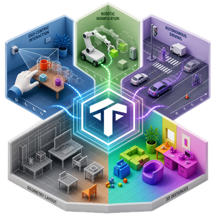 IGGT4D project icon