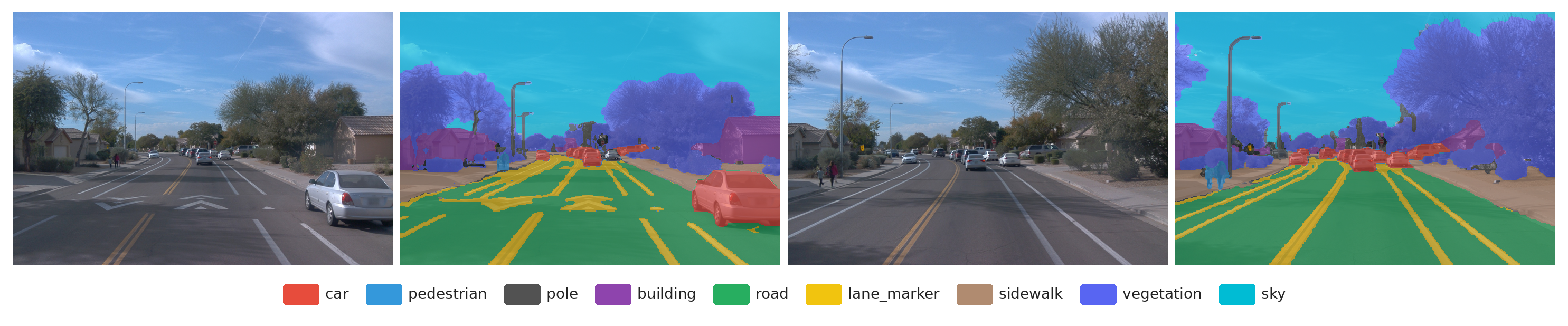 Open-vocabulary semantic segmentation results from IGGT4D.